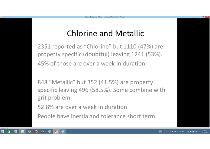 Taste and Odour – screenshot 3