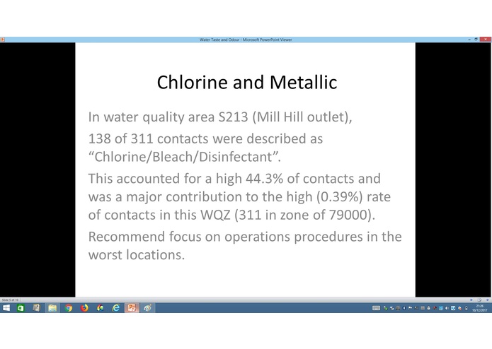 Taste and Odour – screenshot 4