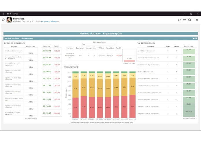 Bootstrap variable cost engineering – screenshot 1