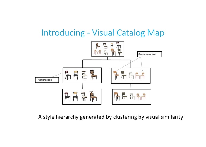 Visual Catalog Map – screenshot 4