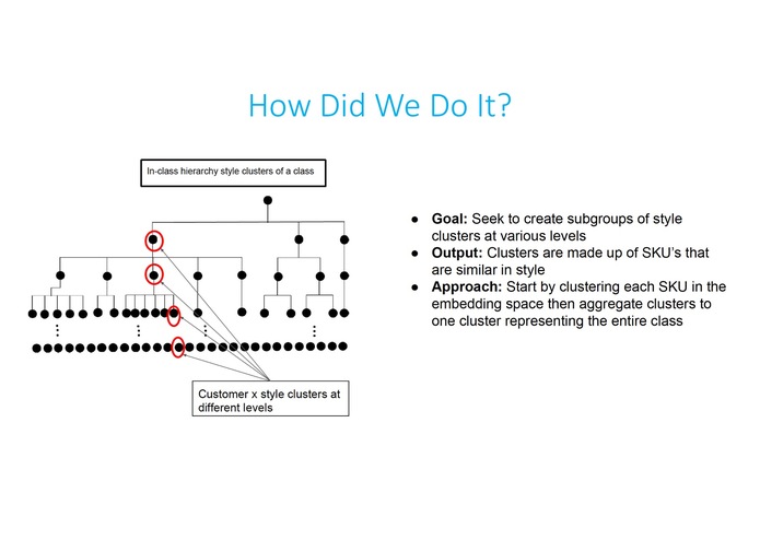 Visual Catalog Map – screenshot 8