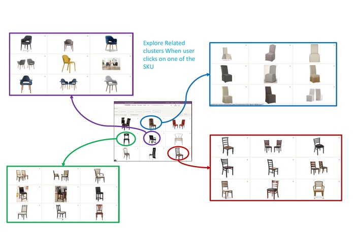 Visual Catalog Map – screenshot 6