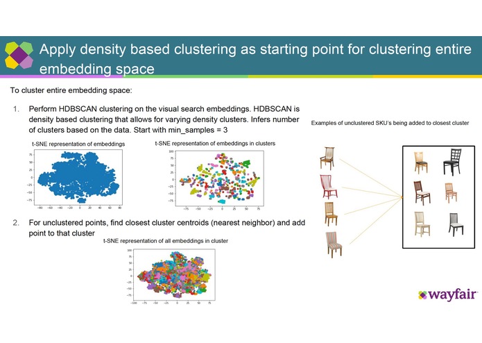 Visual Catalog Map – screenshot 9