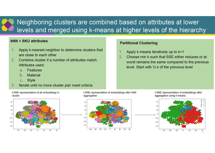 Visual Catalog Map – screenshot 10