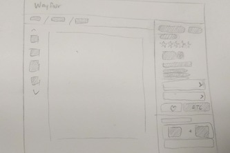 Site Performance Challenge Day Group