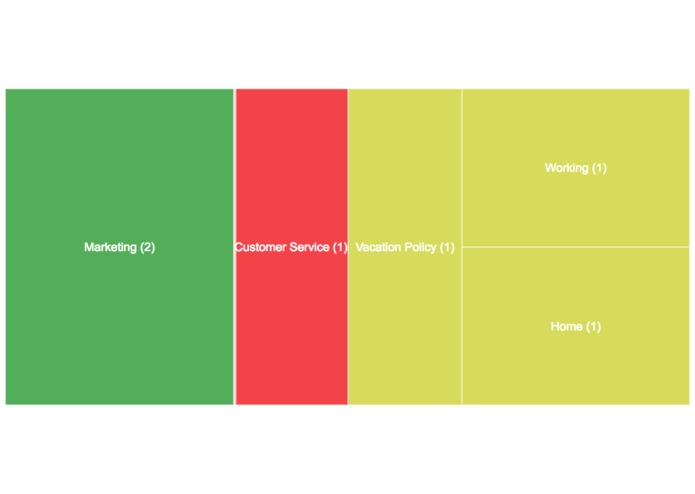 Pulse – screenshot 3