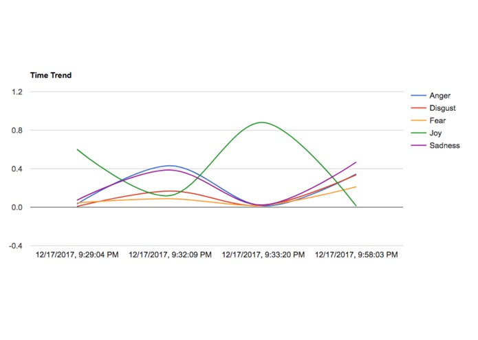 Pulse – screenshot 5