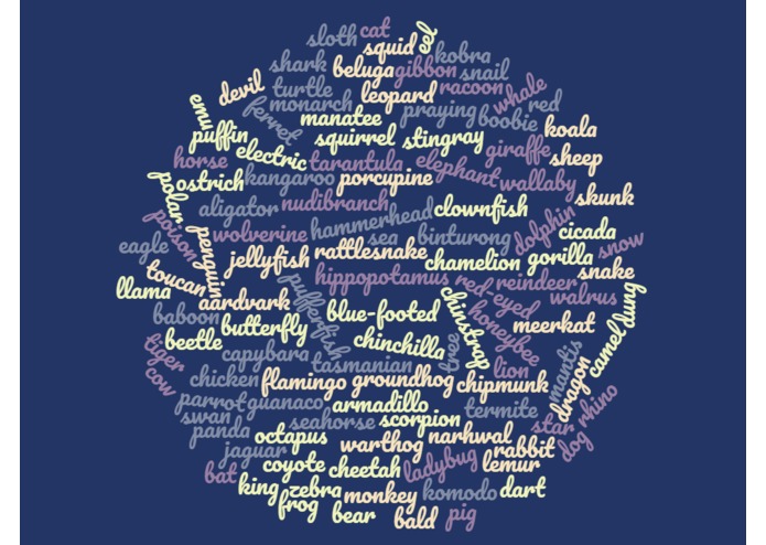 Guess the Animal Game – screenshot 1