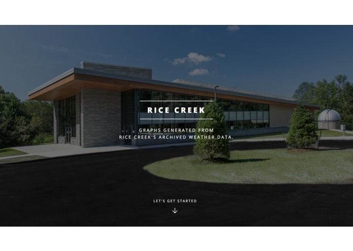Rice Creek – screenshot 1