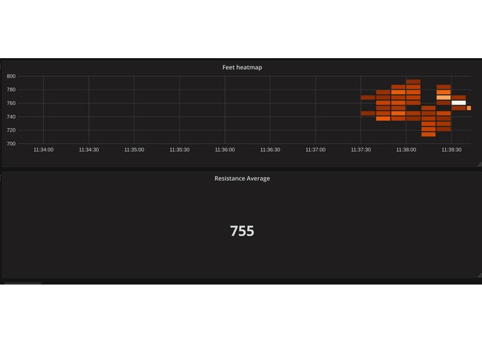 Smeezys: Smart Yeezys – screenshot 8