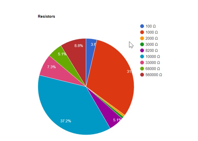Partalyzer – screenshot 10