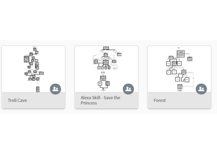 Save the Princess! – screenshot 1