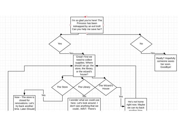 Save the Princess! – screenshot 2