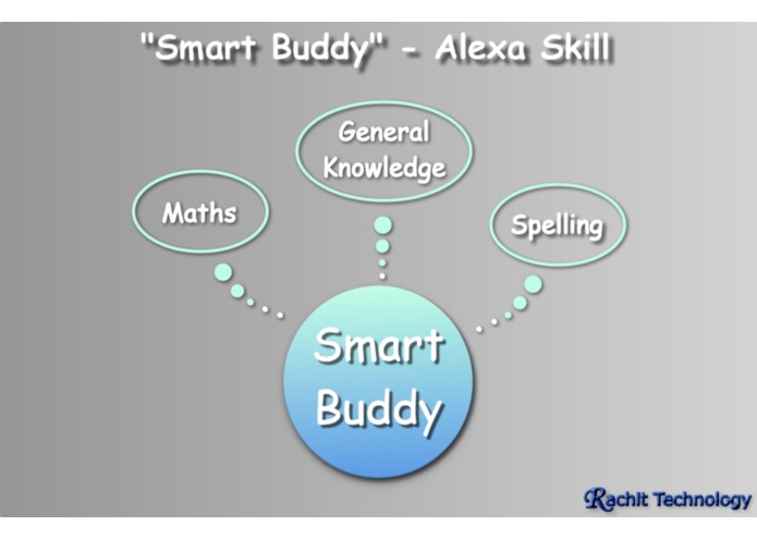 Smart Buddy – screenshot 2