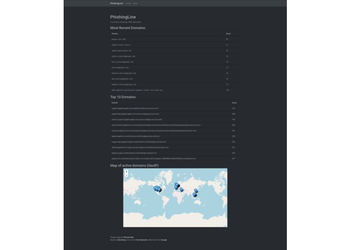 PhishingLine – screenshot 1