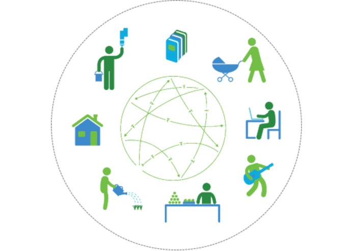 Community Token Exchange – screenshot 1