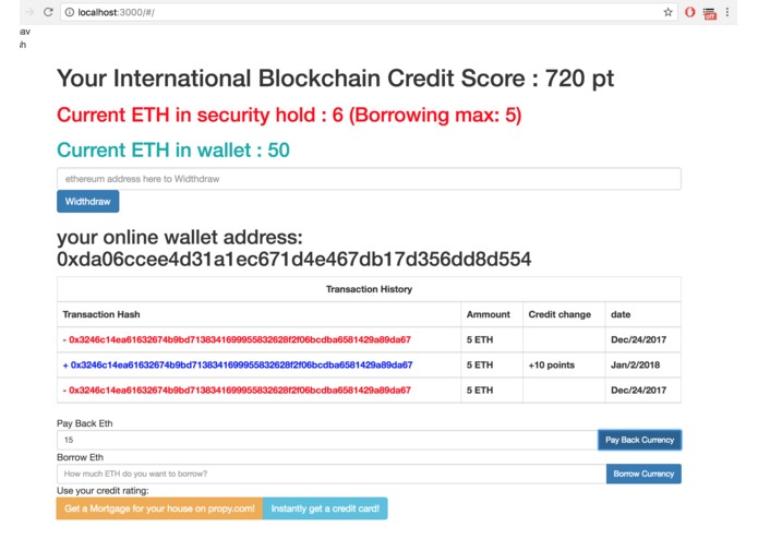 Sugar Score (Intl blockchain credit score) – screenshot 2