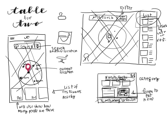 Table For Two – screenshot 2