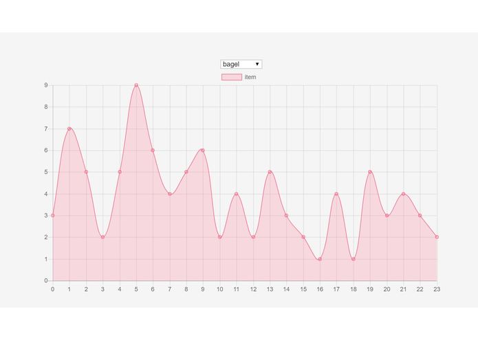 Transactia – screenshot 1