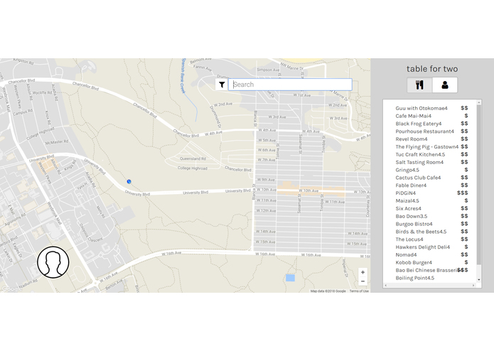 Table For Two – screenshot 5