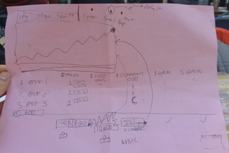 antigrav portfolio grapher