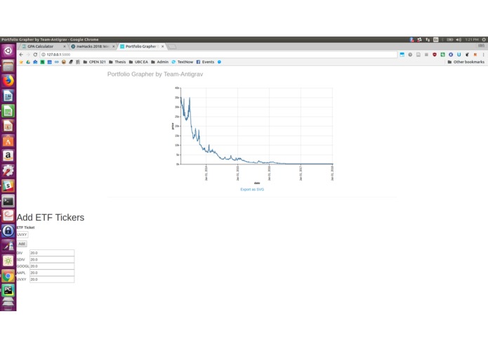 antigrav portfolio grapher – screenshot 2