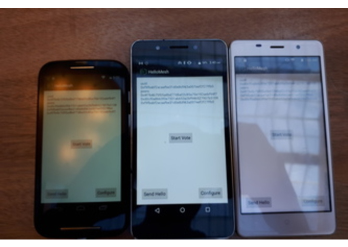 HelloVote – screenshot 1