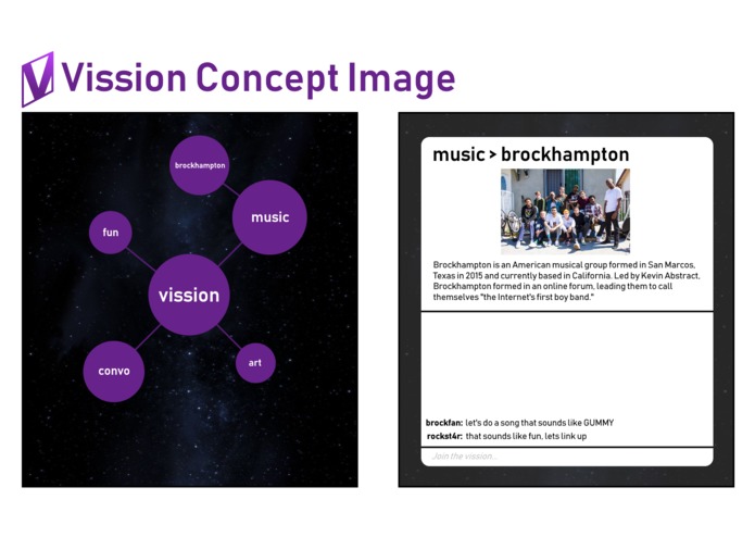 vission – screenshot 1