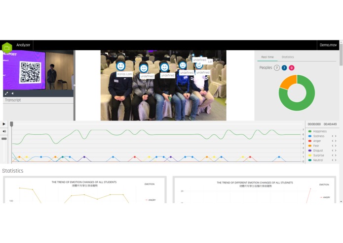 Azure AI Mentalist – screenshot 1