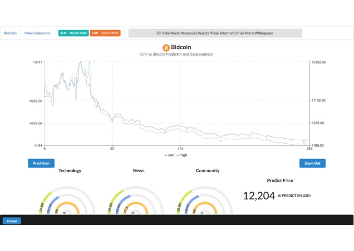 Bidcoin – screenshot 1