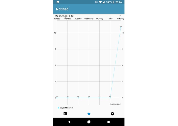 Notified – screenshot 4