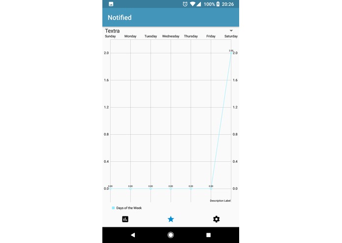 Notified – screenshot 5