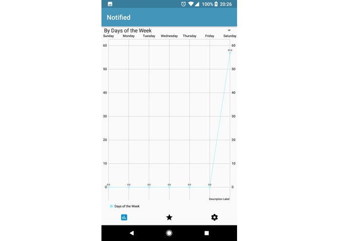 Notified – screenshot 2
