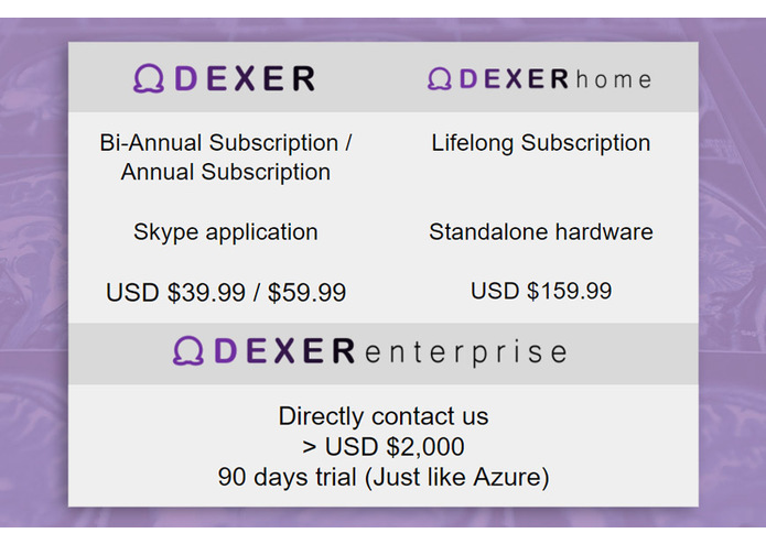 DEXER - Redefining Preventive Diagnosis for AD – screenshot 5