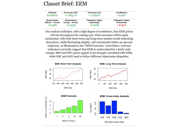Classet: Investment Insights – screenshot 3