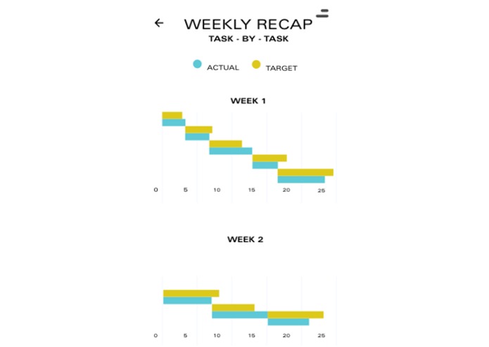 Vertask – screenshot 3