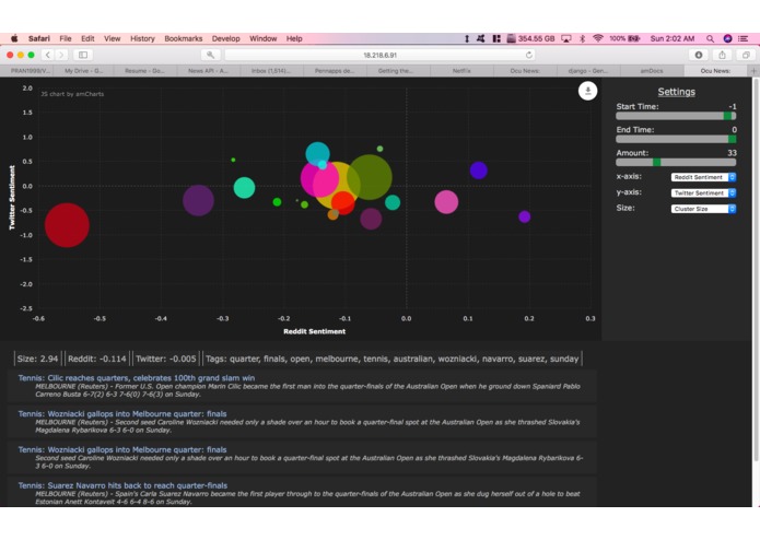 OcuNews – screenshot 1