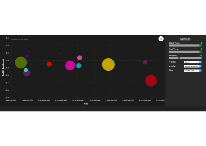OcuNews – screenshot 2