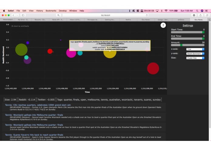 OcuNews – screenshot 3