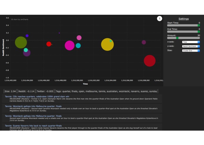 OcuNews – screenshot 4