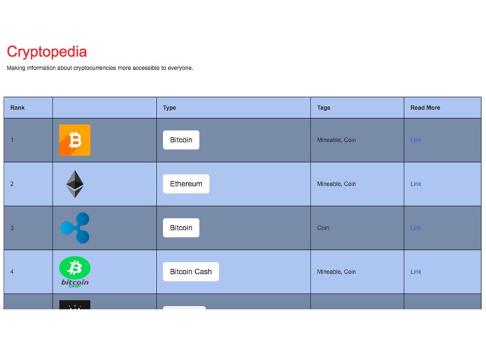Cryptopedia – screenshot 1