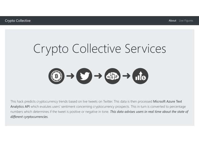 Crypto Collective – screenshot 1