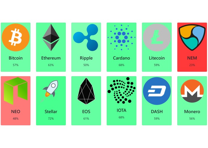 Crypto Collective – screenshot 2