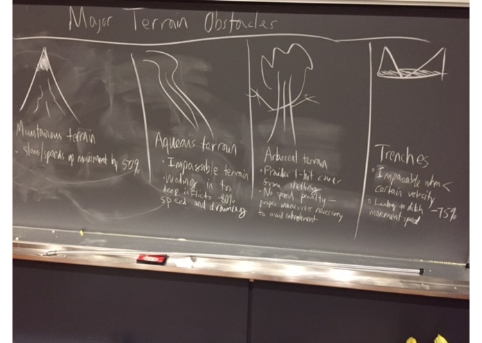 Re:Tron – screenshot 3