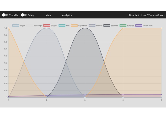 teamLastMinute – screenshot 2