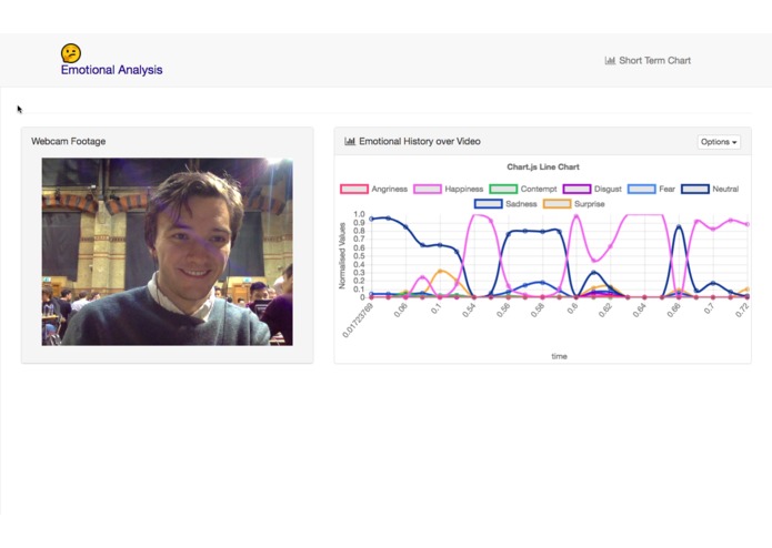 Vemotion – screenshot 1