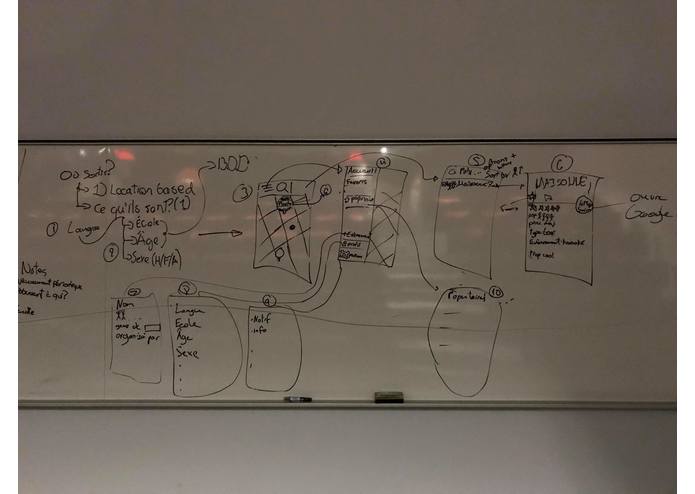 Smart Bars – screenshot 1