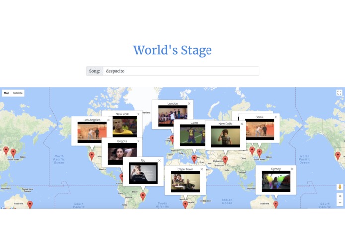 World's Stage – screenshot 1