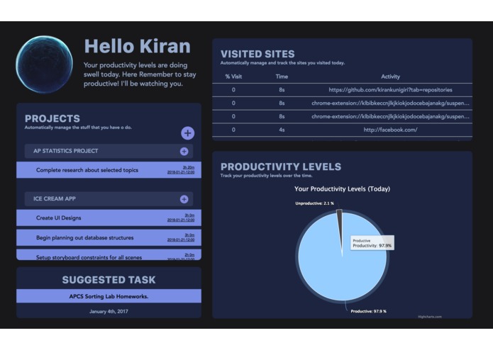 Sara – screenshot 1