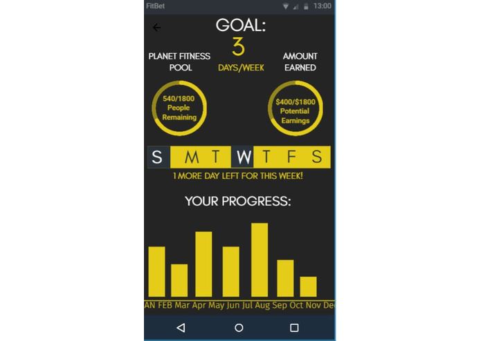 FitBet – screenshot 3